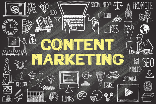 Content-Based-Marketing